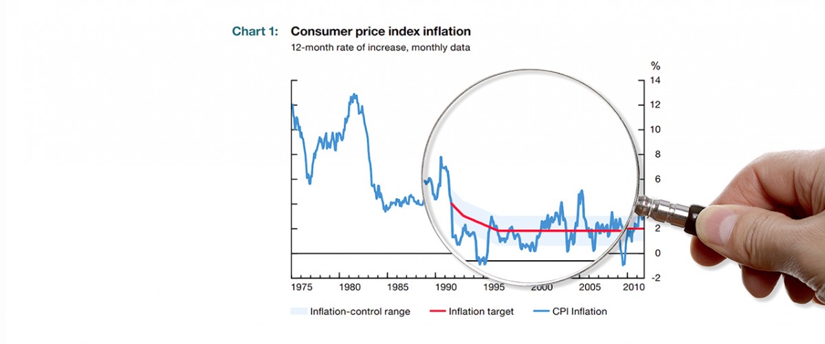 currency rate national bank of canada